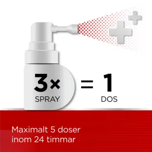 STREFEN HONUNG & CITRON 16,2 MG/ML MUNHÅLESPRAY, LÖSNING